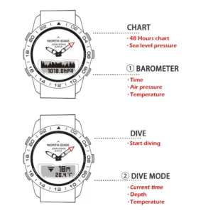 NORTH EDGE Mens Dive Watch Military Army Luxury Full Steel Smartwatch Compass Altimeter Barometer Digital Clock Waterproof 200m — image 5