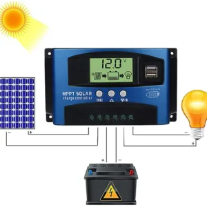 Y&H MPPT Solar Charge Controller 40A 60A 100A with Load/Dual USB /LCD 12V 24V Auto Solar Panel Charger Regulator — image 14