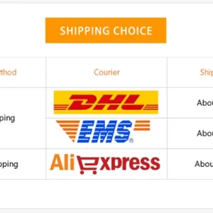 7 in 1 Type C USB 3.1 HDTV 4K 30Hz Video USB 3.0 USB2.0 SD TF Card Slot Reader Data USB-C PD Charging Hub Adapter for Macbook — image 9