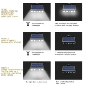 Powerful 4 LED Solar Security Lights Outdoor Decor Sensor Motion 3 Modes Street Waterproof Lamp Wall Night Work Light for Garden — image 3