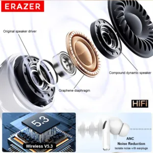 Choice ERAZER Airs Pro Wireless Bluetooth Earphones Touch Screen Headphones HiFi Earbuds ANC Noise Reduction Headsets HD Call — image 4