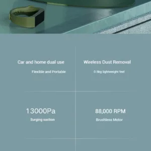 Xiaomi Mi Mini Vacuum Cleaner, 13000Pa Portable Wireless One-Button Start 88000RPM Brushless Motor with Multi Nozzles for Car — image 7