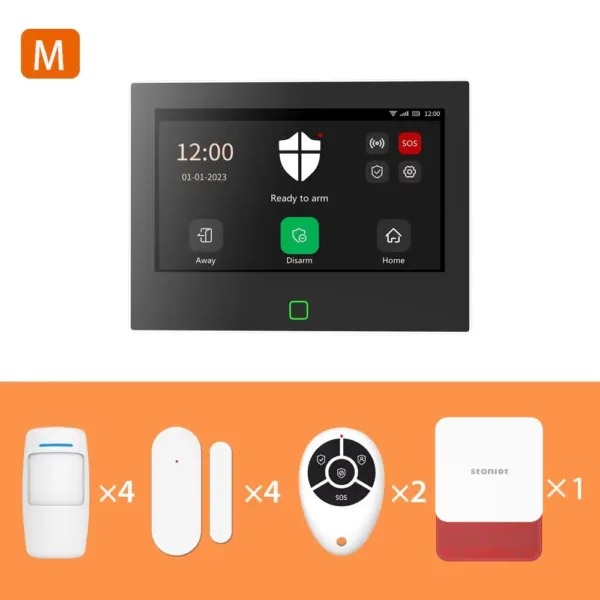 Set-M 12Kit