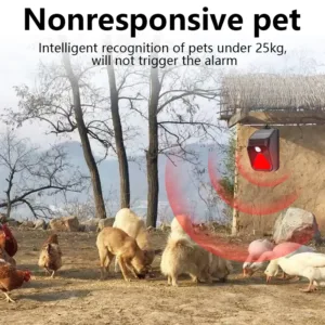 Waterproof Solar Powered Alarm Light Siren Remote Control Motion Sensor Detector Strobe Alarm Pet For Home Yard Outdoor Security — image 3