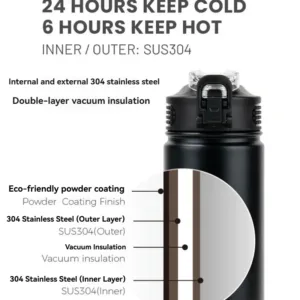 Tyeso 600/750ML Stainless Steel Vacuum Flask With Straw Car Thermal Cup Sports Water Bottle Travel Insulated Cup Thermal Mug — image 5