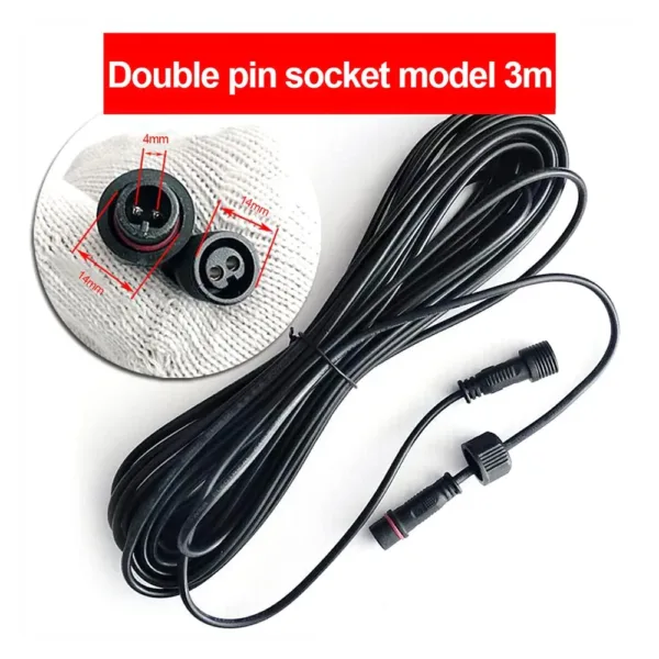 3m