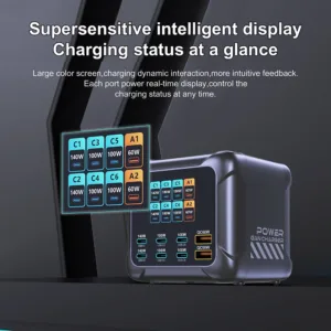 Ubigbuy 420W GaN Charger PPS PD3.1 140W USB Type C Charger Digital Display Fast Charging Station for MacBook iPhone 17 Samsung — image 4
