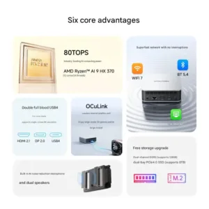 MINISFORUM AI X1  Mini PC AMD Ryzen 9 AI HX 470 128GB 4TB SSD OCuLink WiFi7 BT5.4 Windows 11 Copilot Office Gaming Computer — image 2
