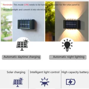 Solar LED Light, Outdoor Waterproof Wall Lamp, Dusk to Dawn Fence Lighting for Garden Courtyard Porch Walkway Camping Decor — image 5