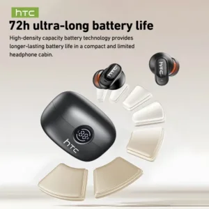 HTC NE79 Real Time Translation Bluetooth Earbuds Noise Reduction HD Call HiFi Music Headphones Mic For Cross-country Travelers — image 6