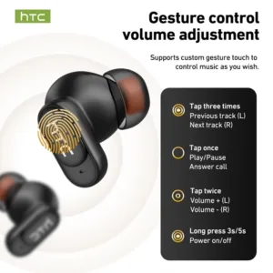 HTC NE79 Real Time Translation Bluetooth Earbuds Noise Reduction HD Call HiFi Music Headphones Mic For Cross-country Travelers — image 5