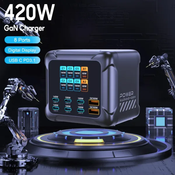 Ubigbuy 420W GaN Charger PPS PD3.1 140W USB Type C Charger Digital Display Fast Charging Station for MacBook iPhone 17 Samsung