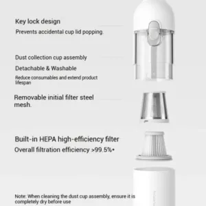 Xiaomi Mi Mini Vacuum Cleaner, 13000Pa Portable Wireless One-Button Start 88000RPM Brushless Motor with Multi Nozzles for Car — image 3