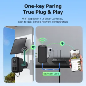 INQMEGA 3MP Solar Wireless Home Hub Security System 4-Piece Set, 500 Meters Long Transmission Distance, Works With Ubox Pro — image 2