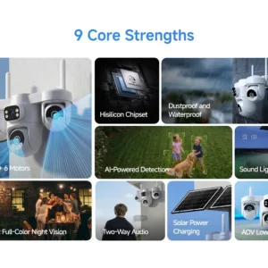 20MP 4 Lens 4 Screen 4G Solar Security Camera Outdoor PTZ WiFi IP Camera 10X Zoom Auto Tracking Wireless CCTV Surveillance — image 5