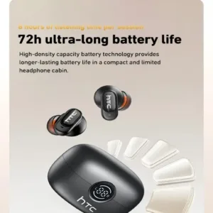 HTC NE79 Real Time Translation Bluetooth Earbuds Noise Reduction HD Call HiFi Music Headphones Mic For Cross-country Travelers — image 18