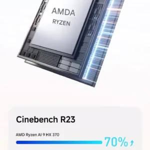 MINISFORUM AI X1  Mini PC AMD Ryzen 9 AI HX 470 128GB 4TB SSD OCuLink WiFi7 BT5.4 Windows 11 Copilot Office Gaming Computer — image 10