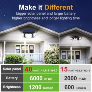intelamp 6000mah Outdoor Solar Light Security Flood Light Spotlight Larger Solar Panel Two Motion Sensor For Garden Yard Garage — image 2