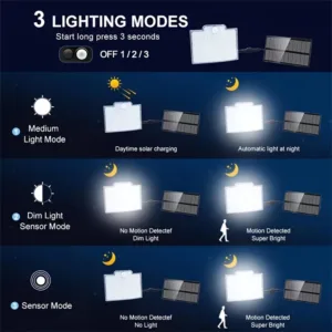 106 LED Solar Motion Light Outdoor Separate Panel Solar Flood Lights 3Light Modes for Garden Garage Street Lamp Outdoor Lighting — image 4