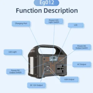 100W Portable Power Station, 76.8Wh LiFePO4 Battery with AC/DC/USB Output, Solar Charging for Camping Emergency Home Backup — image 5