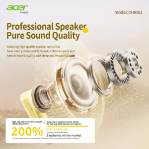 Acer Ohr503 Wireless Headphones, In-Ear Design, Bluetooth Headphones, Stereo Sound Quality, Comfortable to Wear, Suitable for Sports, Running, and Cycling, Compatible with Mobile P — image 3