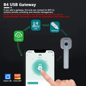 CDOK 2025 New M6 Tuya Bluetooth smart lock, door lock, fingerprint lock, password lock, multiple unlocking methods — image 3