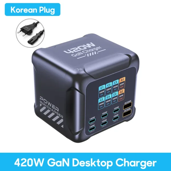 Korean Plug