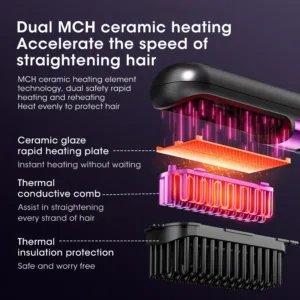 Portable Hair Straightener Brush 4 Temp Setting Cordless Straightening Comb LED Display Ceramic Coating Ionic Technology USB — image 4