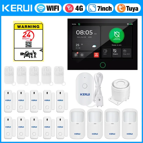 KIT 3