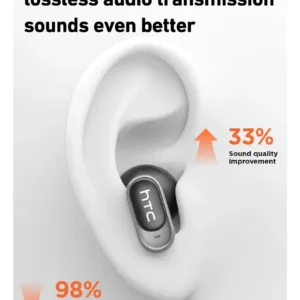 HTC NE79 Real Time Translation Bluetooth Earbuds Noise Reduction HD Call HiFi Music Headphones Mic For Cross-country Travelers — image 16