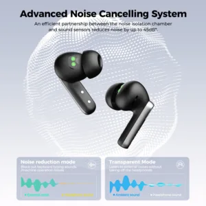 Translate Wireless Earbuds HTC NE46 Heart Rate Monitor LED Touchscreen Noise Reduction Earphone Bluetooth Blood Oxygen Sensor — image 5